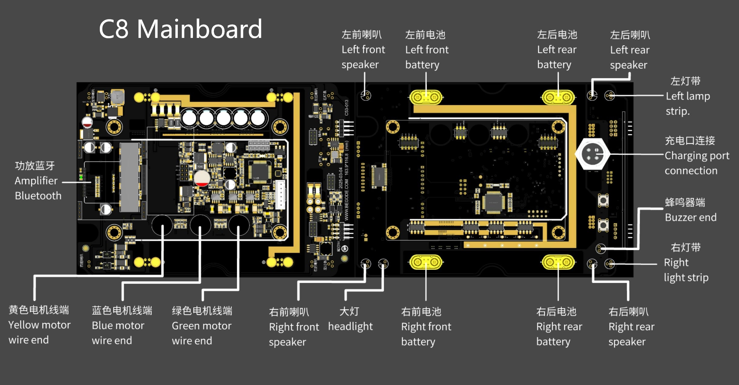 C8 Mainboard