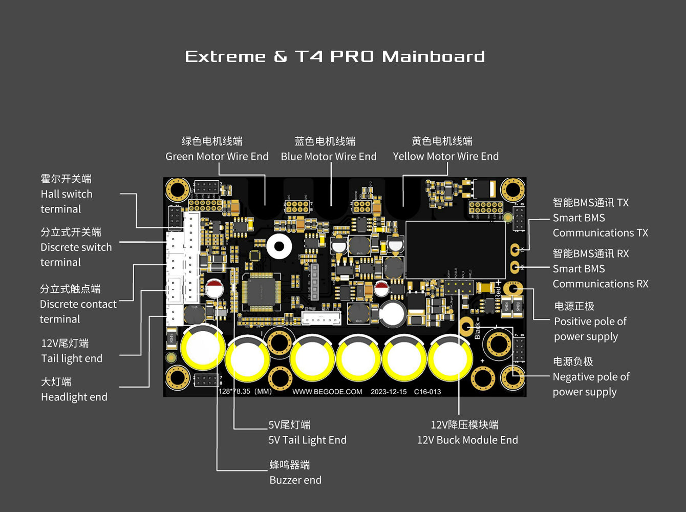 T4 / T4 Pro Mainboard