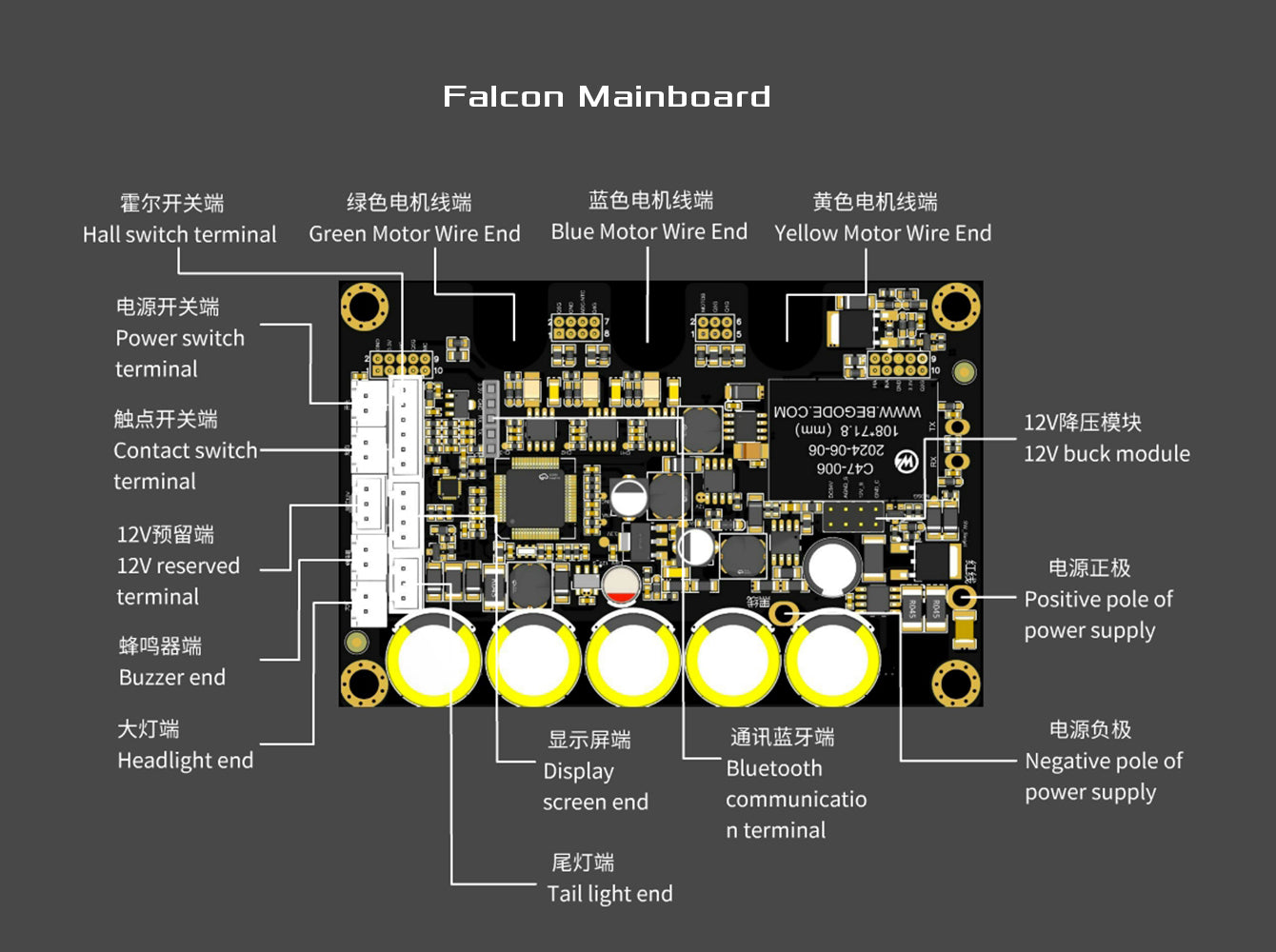 Falcon Mainboard