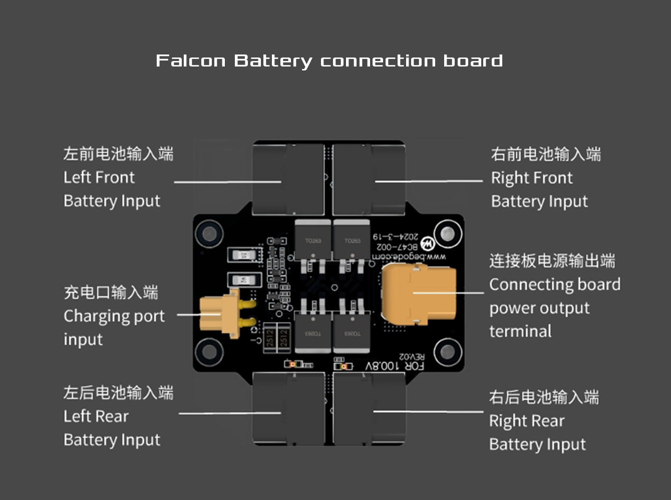 Falcon Mainboard