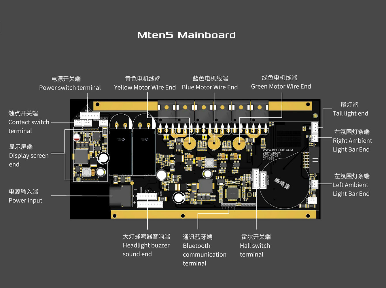 Mten5 Mainboard
